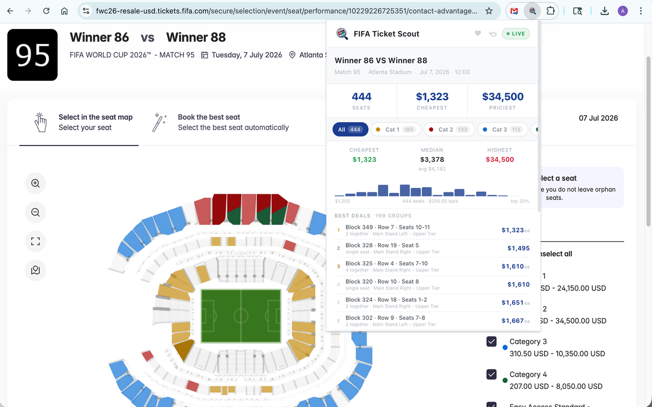 FIFA Ticket Scout dashboard showing match pricing alongside the FIFA seat map